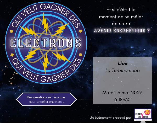 Soirée Quizz Energie – Qui veut gagner des électrons ? par Energ’Y Citoyennes