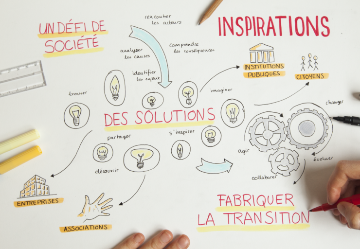 Formations : programme Inspirations, c'est parti !