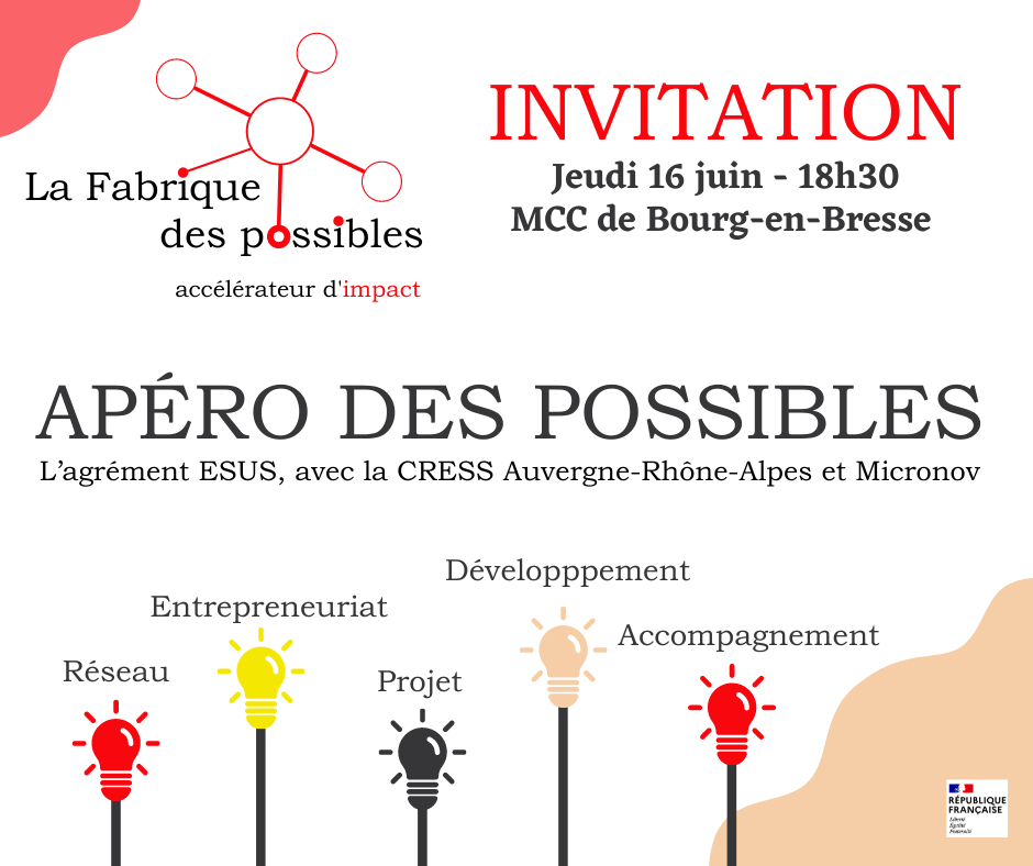 Apéro des Possibles