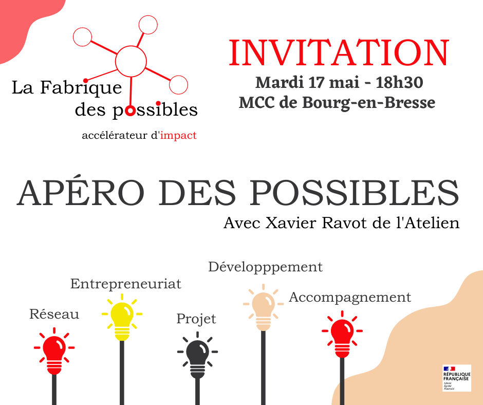 Apéro des Possibles